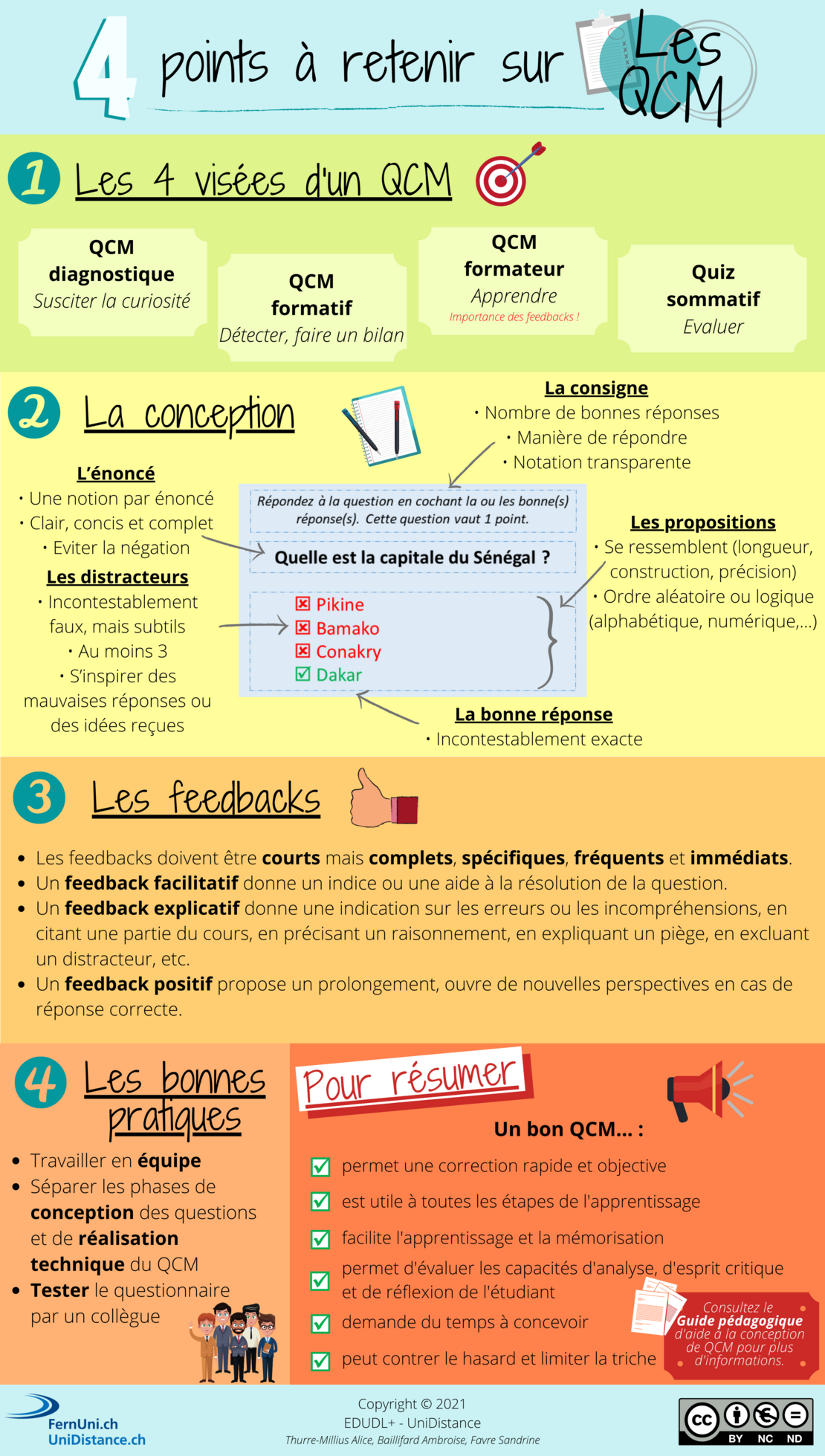 Infographie sur les visées du QCM, sa conception, les feedbacks et les bonnes pratiques..